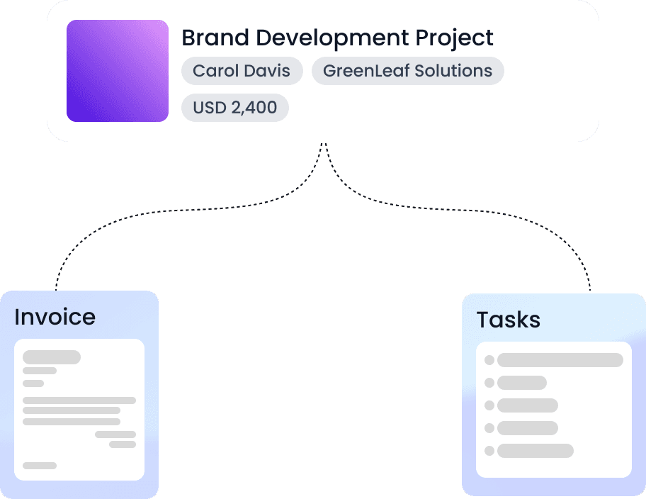 Never Lose Track of a Project
